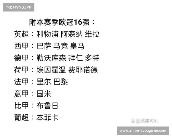 2023年欧冠淘汰赛详细时间安排与各轮对阵分析 2023年欧冠淘汰赛详细时间安排与各轮对阵分析