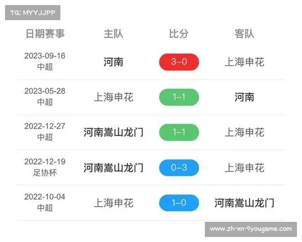 全面解析中超赛事直播平台及其视频直播特色和优势 全面解析中超赛事直播平台及其视频直播特色和优势